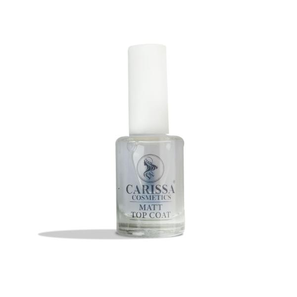 Matte Top Coat