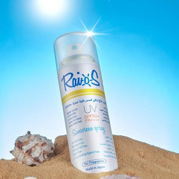 RAIOS